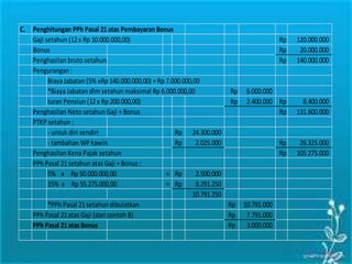 C. Penghitungan PPh Pasal 21atas Pembayaran Bonus
Gaji setahun (12x Rp 10.000.000,00) Rp 120.000.000
Bonus Rp 20.000.000
Penghasilan bruto setahun Rp 140.000.000
Pengurangan :
Biaya Jabatan (5% xRp 140.000.000,00) =Rp 7.000.000,00
*Biaya Jabatan dlm setahun maksimal Rp 6.000.000,00 Rp 6.000.000
Iuran Pensiun (12x Rp 200.000,00) Rp 2.400.000 Rp 8.400.000
Penghasilan Neto setahun Gaji +Bonus Rp 131.600.000
PTKP setahun :
- untuk diri sendiri Rp 24.300.000
- tambahan WP kawin Rp 2.025.000 Rp 26.325.000
Penghasilan Kena Pajak setahun Rp 105.275.000
PPh Pasal 21setahun atas Gaji +Bonus :
5% x Rp 50.000.000,00 = Rp 2.500.000
15% x Rp 55.275.000,00 = Rp 8.291.250
10.791.250
*PPh Pasal 21setahun dibulatkan Rp 10.791.000
PPh Pasal 21atas Gaji (dari contoh B) Rp 7.791.000
PPh Pasal 21atas Bonus Rp 3.000.000
 