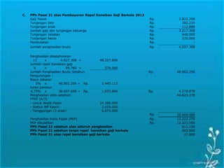 C. PPh Pasal 21 atas Pembayaran Rapel Kenaikan Gaji Berkala 2013
Gaji Pokok Rp. 2.822.200
Tunjangan Istri Rp. 282.220
Tunjangan anak Rp. 112.888
Jumlah gaji dan tunjangan keluarga Rp. 3.217.308
Tunjangan Jabatan Rp. 540.000
Tunjangan Beras Rp. 270.000
Pembulatan Rp. -
Jumlah penghasilan bruto Rp. 4.027.308
Penghasilan disetahunkan
12 x 4.027.308 = 48.327.696
Jumlah rapel Kenaikan gaji
6 x 95.760 = 574.560
Jumlah Penghasilan Bruto Setahun Rp. 48.902.256
Pengurangan :
Biaya Jabatan
5% x 48.902.256 = Rp. 2.445.113
Iuran pensiun
4,75% x 38.607.696 = Rp. 1.833.866 Rp. 4.278.978
Penghasilan neto setahun: 44.623.278
PTKP (K/3)
- Untuk Wajib Pajak 24.300.000
- Status WP Kawin 2.025.000
- Tanggungan (3 anak) 6.075.000
Rp. 32.400.000
Penghasilan Kena Pajak (PKP) Rp. 12.223.278
PKP dibulatkan Rp. 12.223.000
PPh Pasal 21 setahun atas seluruh penghasilan 611.150
PPh Pasal 21 setahun tanpa rapel kenaikan gaji berkala 583.850
PPh Pasal 21 atas rapel kenaikan gaji berkala 27.800
 
