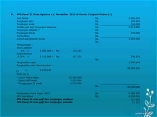 D. PPh Pasal 21 Masa Agustus s.d. November 2013 di Kantor Imigrasi Medan (1)
Gaji Pokok Rp. 2.906.200
Tunjangan Istri Rp. 290.620
Tunjangan anak Rp. 116.248
Jumlah gaji dan tunjangan keluarga Rp. 3.313.068
Tunjangan Jabatan * Rp.
Tunjangan Beras Rp. 270.000
Pembulatan Rp. -
Jumlah penghasilan bruto Rp. 3.583.068
Rp.
Pengurangan :
Biaya Jabatan
5% x 3.583.068 = Rp. 179.153
Iuran pensiun
4,75% x 3.313.068 = Rp. 157.371 336.524
Rp.
Penghasilan neto: 3.246.544
Penghasilan neto disetahunkan :
12
x 3.246.544
38.958.526
PTKP (K/3)
- Untuk Wajib Pajak 24.300.000
- Status WP Kawin 2.025.000
- Tanggungan (3 anak) 6.075.000
Rp. 32.400.000
Penghasilan Kena Pajak (PKP) Rp. 6.558.526
PKP dibulatkan Rp. 6.558.000
PPh Pasal 21 atas gaji dan tunjangan setahun 327.900
PPh Pasal 21 atas gaji dan tunjangan sebulan 27.325
 