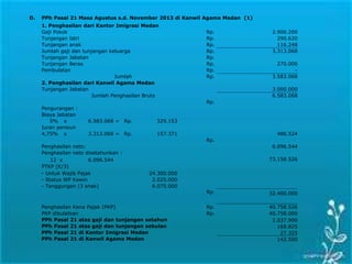 D. PPh Pasal 21 Masa Agustus s.d. November 2013 di Kanwil Agama Medan (1)
1. Penghasilan dari Kantor Imigrasi Medan
Gaji Pokok Rp. 2.906.200
Tunjangan Istri Rp. 290.620
Tunjangan anak Rp. 116.248
Jumlah gaji dan tunjangan keluarga Rp. 3.313.068
Tunjangan Jabatan Rp.
Tunjangan Beras Rp. 270.000
Pembulatan Rp. -
Jumlah Rp. 3.583.068
2. Penghasilan dari Kanwil Agama Medan
Tunjangan Jabatan 3.000.000
Jumlah Penghasilan Bruto 6.583.068
Rp.
Pengurangan :
Biaya Jabatan
5% x 6.583.068 = Rp. 329.153
Iuran pensiun
4,75% x 3.313.068 = Rp. 157.371 486.524
Rp.
Penghasilan neto: 6.096.544
Penghasilan neto disetahunkan :
12 x 6.096.544 73.158.526
PTKP (K/3)
- Untuk Wajib Pajak 24.300.000
- Status WP Kawin 2.025.000
- Tanggungan (3 anak) 6.075.000
Rp. 32.400.000
Penghasilan Kena Pajak (PKP) Rp. 40.758.526
PKP dibulatkan Rp. 40.758.000
PPh Pasal 21 atas gaji dan tunjangan setahun 2.037.900
PPh Pasal 21 atas gaji dan tunjangan sebulan 169.825
PPh Pasal 21 di Kantor Imigrasi Medan 27.325
PPh Pasal 21 di Kanwil Agama Medan 142.500
 
