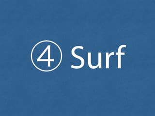 Surf Concepts 
$workflow !! ! set up HOW to deploy! 
$node !! ! ! ! set up WHERE to deploy! 
$application ! set up WHAT to...