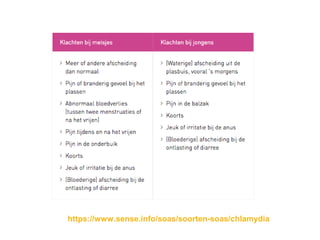 https://www.sense.info/soas/soorten-soas/chlamydia
 