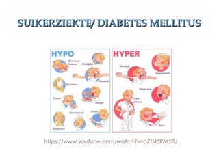 SUIKERZIEKTE/ DIABETES MELLITUSSUIKERZIEKTE/ DIABETES MELLITUS
https://www.youtube.com/watch?v=bZ1j45RM5ZU
 