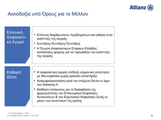 Αισιοδοξία υπό Όρους για το Μέλλον


Ελληνική                         Επίλυση διαρθρωτικών προβλημάτων και ώθηση στην
Ασφαλιστι-                        ανάπτυξη της αγοράς
κή Αγορά                         Συντάξεις+Συντάξεις+Συντάξεις
                                 Η Ένωση Ασφαλιστικών Εταιριών Ελλάδος
                                  κατάλληλος φορέας για να προωθήσει την ανάπτυξη
                                  της αγοράς




Καθαρή                           Η ασφαλιστική αγορά επέδειξε σημαντική αντίσταση
Θέση                              με ίδια κεφάλαια χωρίς κρατική υποστήριξη
                                 Ανακεφαλαιοποίηση κατά την επόμενη διετία εν όψει
                                  του Solvency II
                                 Αίσθηση επείγοντος για τη διασφάλιση της
                                  φερεγγυότητας του Επικουρικού Κεφαλαίου
                                  Αυτοκινήτων & του Εγγυητικού Κεφαλαίου Ζωής εν
                                  μέσω των συνεπειών της κρίσης


 14th Hydra Meeting - HAIC
© Copyright Allianz Greece 7. Okt 2012                                                25
 