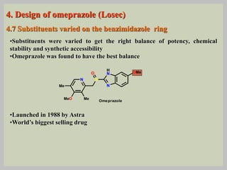 4.7 Substituents varied on the benzimidazole ring
•Substituents were varied to get the right balance of potency, chemical
stability and synthetic accessibility
•Omeprazole was found to have the best balance
•Launched in 1988 by Astra
•World’s biggest selling drug
4. Design of omeprazole (Losec)
Omeprazole
H
N
N
OMe
S
O
N
MeMeO
Me
 