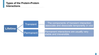 Brief Introduction of Protein-Protein Interactions (PPIs) Slide 9