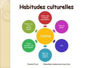 Habitudes culturelles Francês 9º ano  Présentation elaborée par Lúcia Cruz 