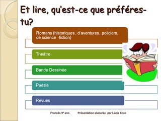 Et lire, qu’est-ce que préféres-tu? Francês 9º ano  Présentation elaborée  par Lúcia Cruz 