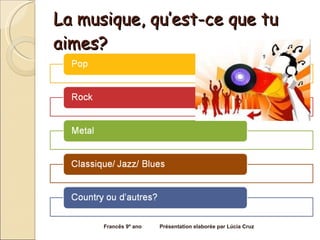 La musique, qu’est-ce que tu aimes? Francês 9º ano  Présentation elaborée par Lúcia Cruz 