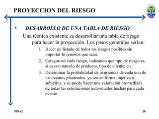 DESARROLLO DE UNA TABLA DE RIESGO Una técnica existente es desarrollar una tabla de riesgo para hacer la proyección. Los pasos generales serían: Hacer un listado de todos los riesgos posibles sin importar lo remotos que sean. Categorizar cada riesgo, indicando que tipo de riesgo es, si es con tamaño de producto, tipo de cliente, etc. Determinar la probabilidad de ocurrencia de cada uno de los eventos planteados, ya sea en forma objetiva o subjetiva, y se puede hacer una valoración promediada de todas las estimaciones individuales hechas para cada evento. PROYECCION DEL RIESGO 
