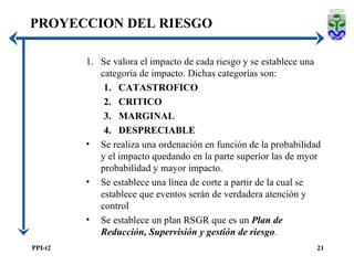 Se valora el impacto de cada riesgo y se establece una categoría de impacto. Dichas categorías son: CATASTROFICO CRITICO MARGINAL DESPRECIABLE Se realiza una ordenación en función de la probabilidad y el impacto quedando en la parte superior las de myor probabilidad y mayor impacto. Se establece una línea de corte a partir de la cual se establece que eventos serán de verdadera atención y control Se establece un plan RSGR que es un  Plan de Reducción, Supervisión y gestión de riesgo . PROYECCION DEL RIESGO 