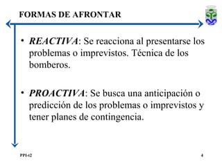 FORMAS DE AFRONTAR REACTIVA : Se reacciona al presentarse los problemas o imprevistos. Técnica de los bomberos. PROACTIVA : Se busca una anticipación o predicción de los problemas o imprevistos y tener planes de contingencia. 