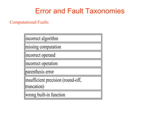 Error and Fault Taxonomies 
Computational Faults 
incorrect algorithm 
missing computation 
incorrect operand 
incorrect operation 
parenthesis error 
insufficient precision (round-off, 
truncation) 
wrong built-in function 
 