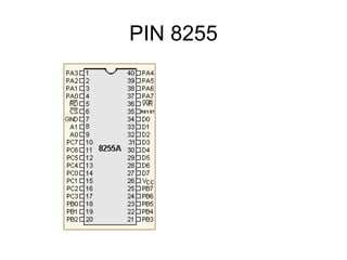 Ppi 8255 | PPT