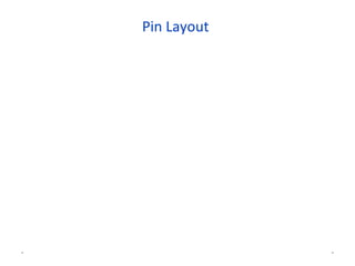 Pin Layout
* *
 