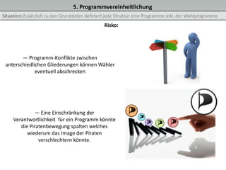 5. Programmvereinheitlichung
Situation: Zusätzlich zu den Grundzielen definiert jede Struktur eine Programme inkl. der Wahlprogramme
                                                Risko:




        — Programm-Konflikte zwischen
 unterschiedlichen Gliederungen können Wähler
              eventuell abschrecken




              — Eine Einschränkung der
     Verantwortlichkeit für ein Programm könnte
        die Piratenbewegung spalten welches
           wiederum das Image der Piraten
                verschlechtern könnte.
 