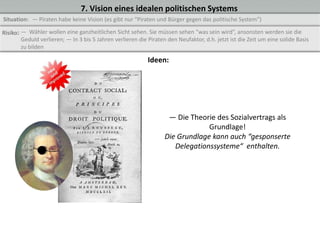 7. Vision eines idealen politischen Systems
Situation: — Piraten habe keine Vision (es gibt nur “Piraten und Bürger gegen das politische System”)

Risiko: — Wähler wollen eine ganzheitlichen Sicht sehen. Sie müssen sehen “was sein wird”, ansonsten werden sie die
        Geduld verlieren; — In 3 bis 5 Jahren verlieren die Piraten den Neufaktor, d.h. jetzt ist die Zeit um eine solide Basis
        zu bilden

                                                            Ideen:




                                                                    — Die Theorie des Sozialvertrags als
                                                                                Grundlage!
                                                                   Die Grundlage kann auch “gesponserte
                                                                      Delegationssysteme“ enthalten.
 