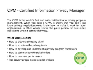 IAPP certification programs overview