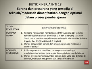 PP IASP 2020 (1).pptx