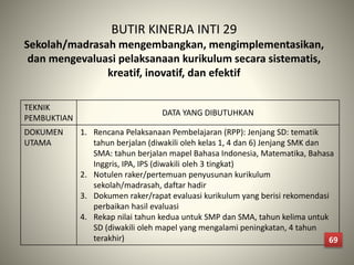 PP IASP 2020 (1).pptx