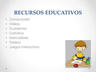 RECURSOS EDUCATIVOS
• Computador
• Videos
• Cuadernos
• Cartulina
• Marcadores
• Tablero
• Juegos interactivos
 