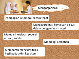 Mengorganisasi
Pembagian kelompok secara tepat
Mengkoordinasi kemajuan diskusi
dalam penggunaan materi
Membagi kegiatan seperti
aturan, waktu
Membagi perhatian
Membantu mengklasifikasi
hasil pada akhir kegiatan
 