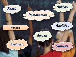 Konsep
 