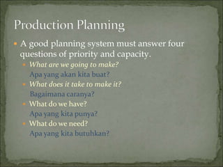  A good planning system must answer four
questions of priority and capacity.
 What are we going to make?
Apa yang akan kita buat?
 What does it take to make it?
Bagaimana caranya?
 What do we have?
Apa yang kita punya?
 What do we need?
Apa yang kita butuhkan?
 