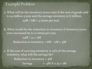 a. What will be the inventory turns ratio if the cost of goods sold
is 24 million a year and the average inventory is 6 million.
24M / 6M = 4 turns per year
b. What would be the reduction in inventory if inventory turns
were increased by to 12 times per year.
24M / 12 = 2M
Reduction in inventory = 6M – 2M = 4M
c. If the cost of carrying inventroy is 25% of the average
inventory, what will the savings be?
Reduction in inventory = 4M
Savings = 4M X 0.25 = 1M
 