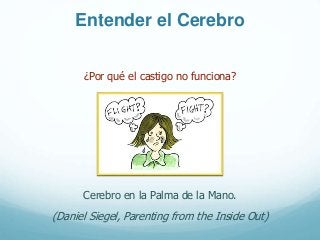 ¿Por qué el castigo no funciona?
Cerebro en la Palma de la Mano.
(Daniel Siegel, Parenting from the Inside Out)
Entender el Cerebro
 