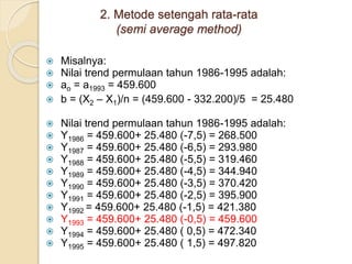 2. Metode setengah rata-rata 
(semi average method) 
 Misalnya: 
 Nilai trend permulaan tahun 1986-1995 adalah: 
 ao = a1993 = 459.600 
 b = (X2 – X1)/n = (459.600 - 332.200)/5 = 25.480 
 Nilai trend permulaan tahun 1986-1995 adalah: 
 Y1986 = 459.600+ 25.480 (-7,5) = 268.500 
 Y1987 = 459.600+ 25.480 (-6,5) = 293.980 
 Y1988 = 459.600+ 25.480 (-5,5) = 319.460 
 Y1989 = 459.600+ 25.480 (-4,5) = 344.940 
 Y1990 = 459.600+ 25.480 (-3,5) = 370.420 
 Y1991 = 459.600+ 25.480 (-2,5) = 395.900 
 Y1992 = 459.600+ 25.480 (-1,5) = 421.380 
 Y1993 = 459.600+ 25.480 (-0,5) = 459.600 
 Y1994 = 459.600+ 25.480 ( 0,5) = 472.340 
 Y1995 = 459.600+ 25.480 ( 1,5) = 497.820 
 