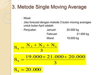 3. Metode Single Moving Average 
◦ Misal: 
◦ Jika forecast dengan metode 3 bulan moving averages 
untuk bulan April adalah 
◦ Penjualan Januari 20.000 kg 
Februari 21.000 kg 
Maret 19.000 kg 
X X X 
S 3 2 1 
3 
4 
  
 
19.000 21.000 20.000 
3 
S4 
  
 
S 20.000 4  
 