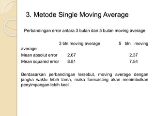 3. Metode Single Moving Average 
Perbandingan error antara 3 bulan dan 5 bulan moving average 
3 bln moving average 5 bln moving 
average 
Mean absolut error 2.67 2.37 
Mean squared error 8.81 7.54 
Berdasarkan perbandingan tersebut, moving average dengan 
jangka waktu lebih lama, maka forecasting akan menimbulkan 
penyimpangan lebih kecil. 
 