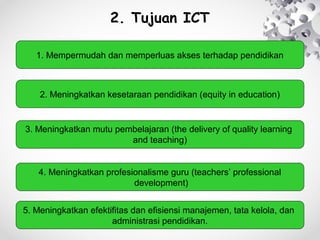 Power Point ICT | PPT