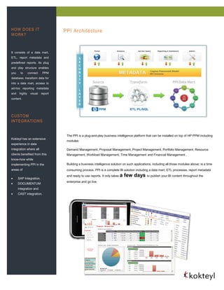 H OW D OES I T                     PPI Architecture
W OR K?



It consists of a data mart,
ETL, report metadata and
predefined reports. Its plug
and play structure enables
you    to       connect    PPM
database, transform data for
into a data mart, access to
ad-hoc reporting metadata
and    highly    visual   report
content.




C U ST OM
IN T EGR AT I ON S


                                    The PPI is a plug-and-play business intelligence platform that can be installed on top of HP PPM including
Kokteyl has an extensive
                                    modules:
experience in data
integration where all               Demand Management, Proposal Management, Project Management, Portfolio Management, Resource
clients benefited from this         Management, Workload Management, Time Management and Financial Management .
know-how while
implementing PPI in the             Building a business intelligence solution on such applications, including all those modules above; is a time
areas of                            consuming process. PPI is a complete BI solution including a data mart, ETL processes, report metadata

      SAP Integration,
                                    and ready to use reports. It only takes   a few days to publish your BI content throughout the
                                    enterprise and go live.
      DOCUMENTUM
      integration and
      CAST integration.
 