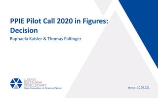 PPIE Pilot Call 2020 in Figures:
Decision
status: 10.02.221
Raphaela Kaisler & Thomas Palfinger
 