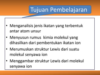 Tujuan Pembelajaran
• Menganalisis jenis ikatan yang terbentuk
antar atom unsur
• Menyusun rumus kimia molekul yang
dihasilkan dari pembentukan ikatan ion
• Merumuskan struktur Lewis dari suatu
molekul senyawa ion
• Menggambar struktur Lewis dari molekul
senyawa ion
 