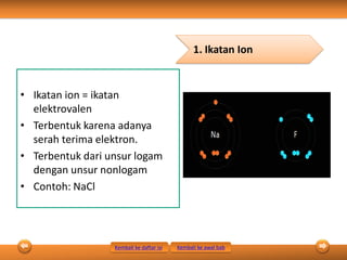 • Ikatan ion = ikatan
elektrovalen
• Terbentuk karena adanya
serah terima elektron.
• Terbentuk dari unsur logam
dengan unsur nonlogam
• Contoh: NaCl
1. Ikatan Ion
Kembali ke daftar isi Kembali ke awal bab
 