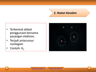 • Terbentuk akibat
penggunaan bersama
pasangan elektron.
• Terjadi antarunsur
nonlogam
• Contoh: H2
2. Ikatan Kovalen
Kembali ke daftar isi Kembali ke awal bab
 