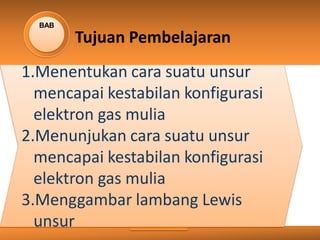 BAB
Tujuan Pembelajaran
1.Menentukan cara suatu unsur
mencapai kestabilan konfigurasi
elektron gas mulia
2.Menunjukan cara suatu unsur
mencapai kestabilan konfigurasi
elektron gas mulia
3.Menggambar lambang Lewis
unsur
 