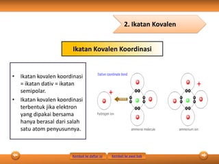 • Ikatan kovalen koordinasi
= ikatan dativ = ikatan
semipolar.
• Ikatan kovalen koordinasi
terbentuk jika elektron
yang dipakai bersama
hanya berasal dari salah
satu atom penyusunnya.
2. Ikatan Kovalen
Ikatan Kovalen Koordinasi
Kembali ke daftar isi Kembali ke awal bab
 