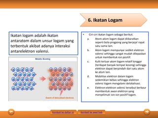Ikatan logam adalah ikatan
antaratom dalam unsur logam yang
terbentuk akibat adanya interaksi
antarelektron valensi.
• Ciri-ciri ikatan logam sebagai berikut.
a. Atom-atom logam dapat diibaratkan
seperti bola pingpong yang berjejal rapat
satu sama lain.
b. Atom logam mempunyai sedikit elektron
valensi sehingga sangat mudah dilepaskan
untuk membentuk ion positif.
c. Kulit terluar atom logam relatif longgar
(terdapat banyak tempat kosong) sehingga
elektron dapat berpindah dari satu atom
ke atom lain.
d. Mobilitas elektron dalam logam
sedemikian bebas sehingga elektron
valensi logam mengalami delokalisasi.
e. Elektron-elektron valensi tersebut berbaur
membentuk awan elektron yang
menyelimuti ion-ion positif logam.
6. Ikatan Logam
Kembali ke daftar isi Kembali ke awal bab
 
