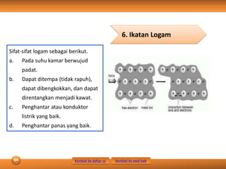 Sifat-sifat logam sebagai berikut.
a. Pada suhu kamar berwujud
padat.
b. Dapat ditempa (tidak rapuh),
dapat dibengkokkan, dan dapat
direntangkan menjadi kawat.
c. Penghantar atau konduktor
listrik yang baik.
d. Penghantar panas yang baik.
6. Ikatan Logam
Kembali ke daftar isi Kembali ke awal bab
 