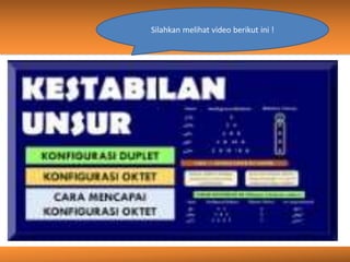 Silahkan melihat video berikut ini !
 