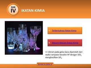 BAB
IV
A. Terbentuknya Ikatan Kimia
B. Macam-Macam Ikatan Kimia
<< Ukiran pada gelas kaca diperoleh dari
reaksi senyawa kovalen HF dengan SiO2
menghasilkan SiF4
IKATAN KIMIA
Kembali ke daftar isi
 
