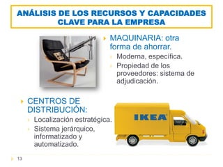 ANÁLISIS DE LOS RECURSOS Y CAPACIDADES
         CLAVE PARA LA EMPRESA

                                  MAQUINARIA: otra
                                   forma de ahorrar.
                                      Moderna, específica.
                                      Propiedad de los
                                       proveedores: sistema de
                                       adjudicación.

    CENTROS DE
     DISTRIBUCIÓN:
        Localización estratégica.
        Sistema jerárquico,
         informatizado y
         automatizado.
13
 