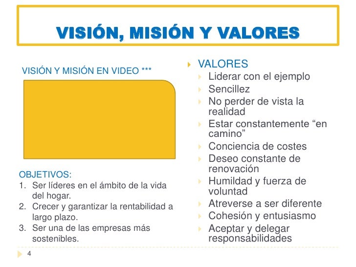 mision y vision de ikea mision y vision de ikea