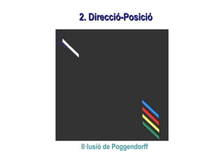 2. Direcció-Posició2. Direcció-Posició
Il·lusió de Poggendorff
 