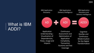 NRB MAINFRAME DAY 05 - Paul Pilotto - How to extract business rules ...