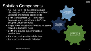 NRB MAINFRAME DAY 05 - Paul Pilotto - How to extract business rules ...
